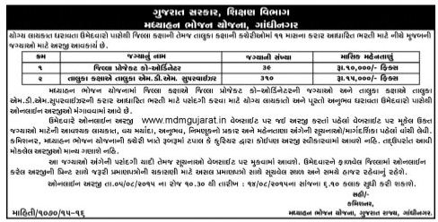 MDM Gujarat Recruitment 2015