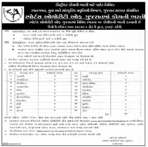 District Coach Recruitment 2015