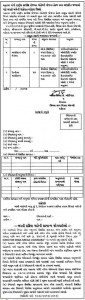 MGNREGA Vadodara Recruitment 2016 for Various Post