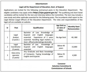 Gujarat Education Department Recruitment 2016
